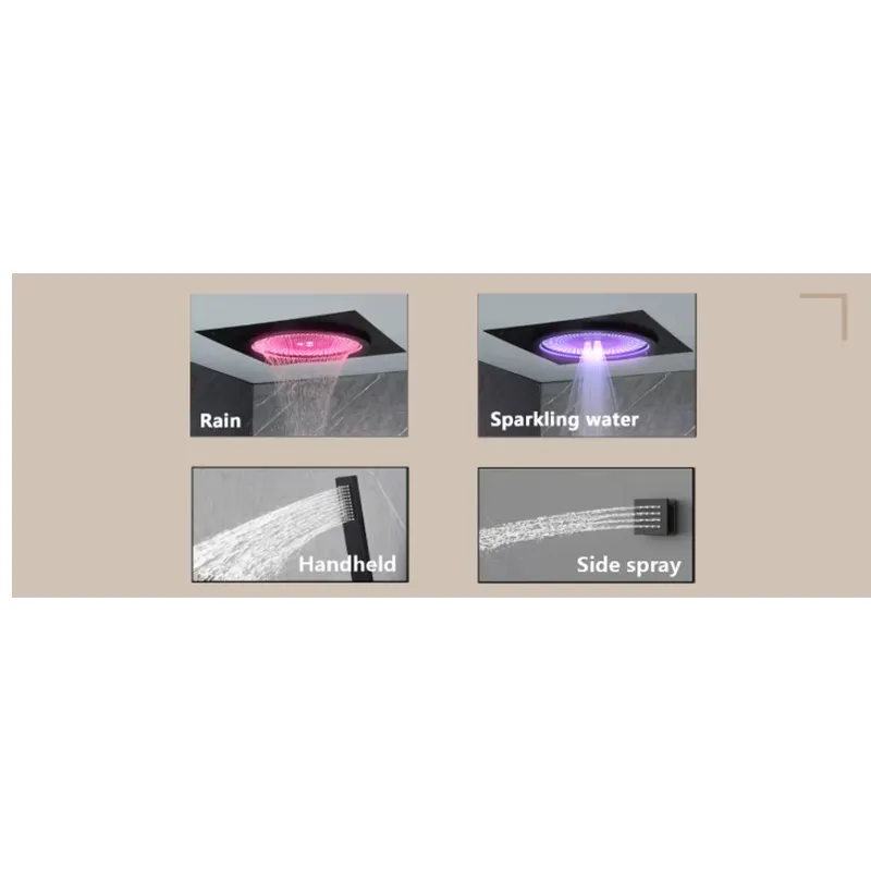 Set Shower LED Pintar dengan M - Spa & Wellness Retreat ulasan dan harga