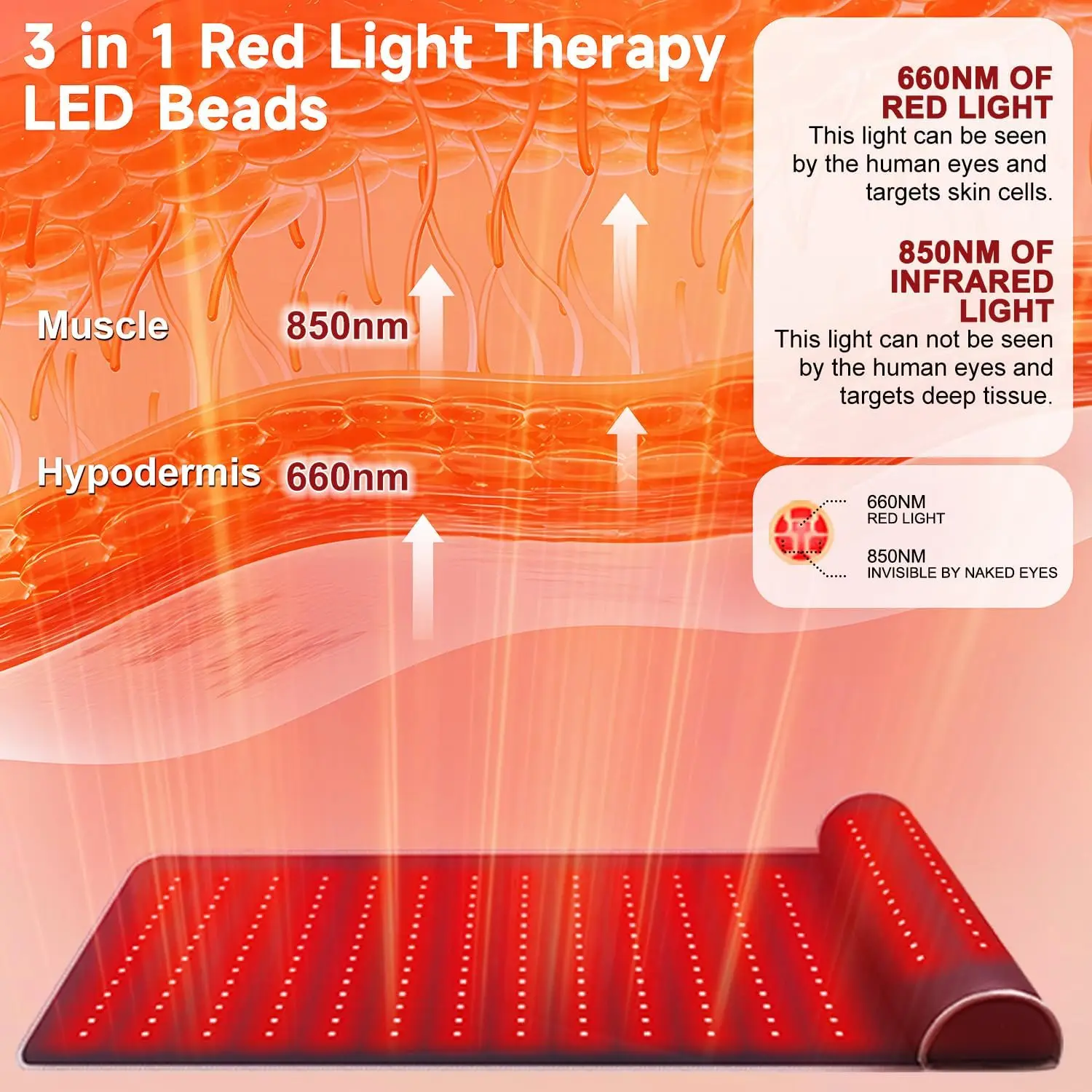 Matras Terapi Cahaya Merah den - Spa Y Wellness ulasan dan harga
