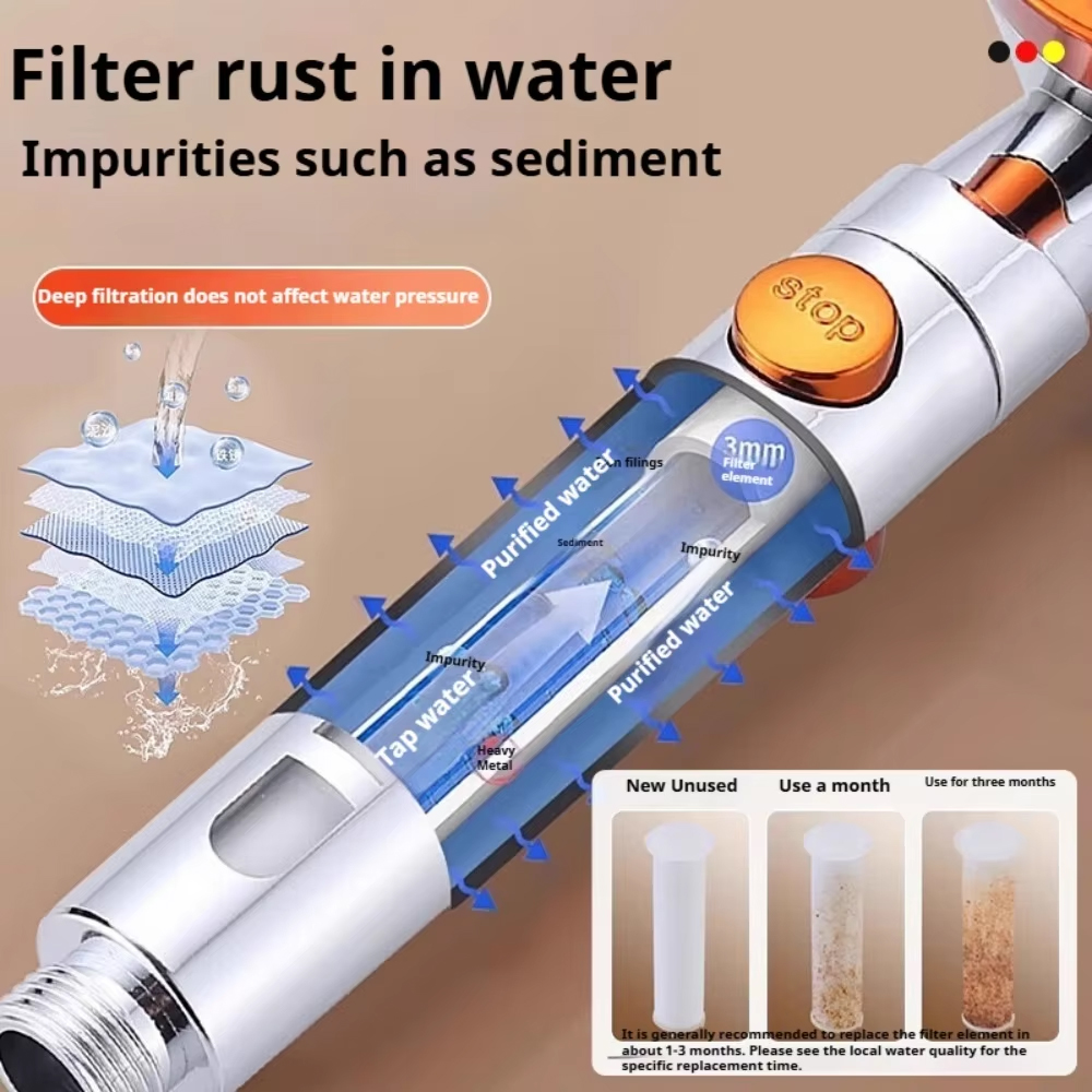 5 Spray ABS Portable Shower He - Spa & Wellness Retreat ulasan dan harga